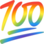 100 emote for Discord