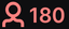 180viewers emote for Discord