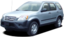 2006HondaCRV emote for Discord