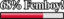 68percentFemboy emote for Discord
