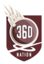 360NATION emote for Discord