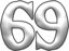 69 emote for Discord