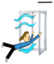 addiLueften emote for Discord