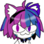 abliceGurunyaa emote for Discord