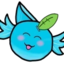 aquaAxolotl emote for Discord