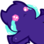 cimplost emote for Discord