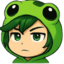 EmoFrogo emote for Discord
