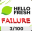 FAILURE emote for Discord