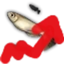 fishstonks emote for Discord