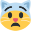fearful_cat emote for Discord