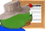 fishingBoard emote for Discord