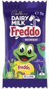 FreddoFrog static emote for Discord, Twitch and Slack
