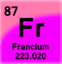 Francium emote for Discord